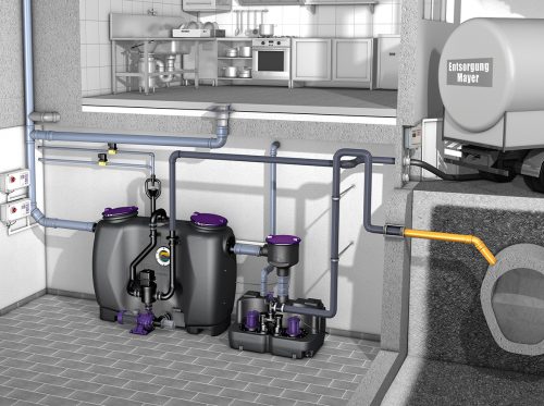 Finding the right grease separator