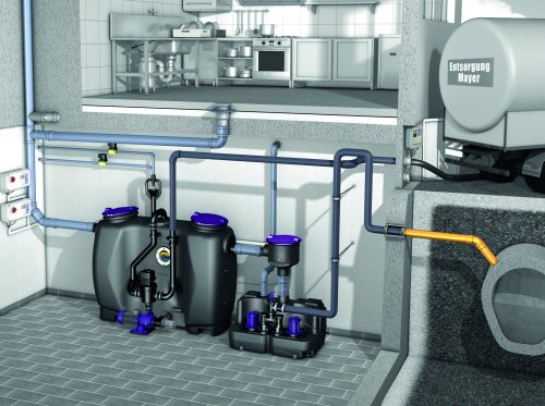 Căutarea separatorului de grăsime corespunzător